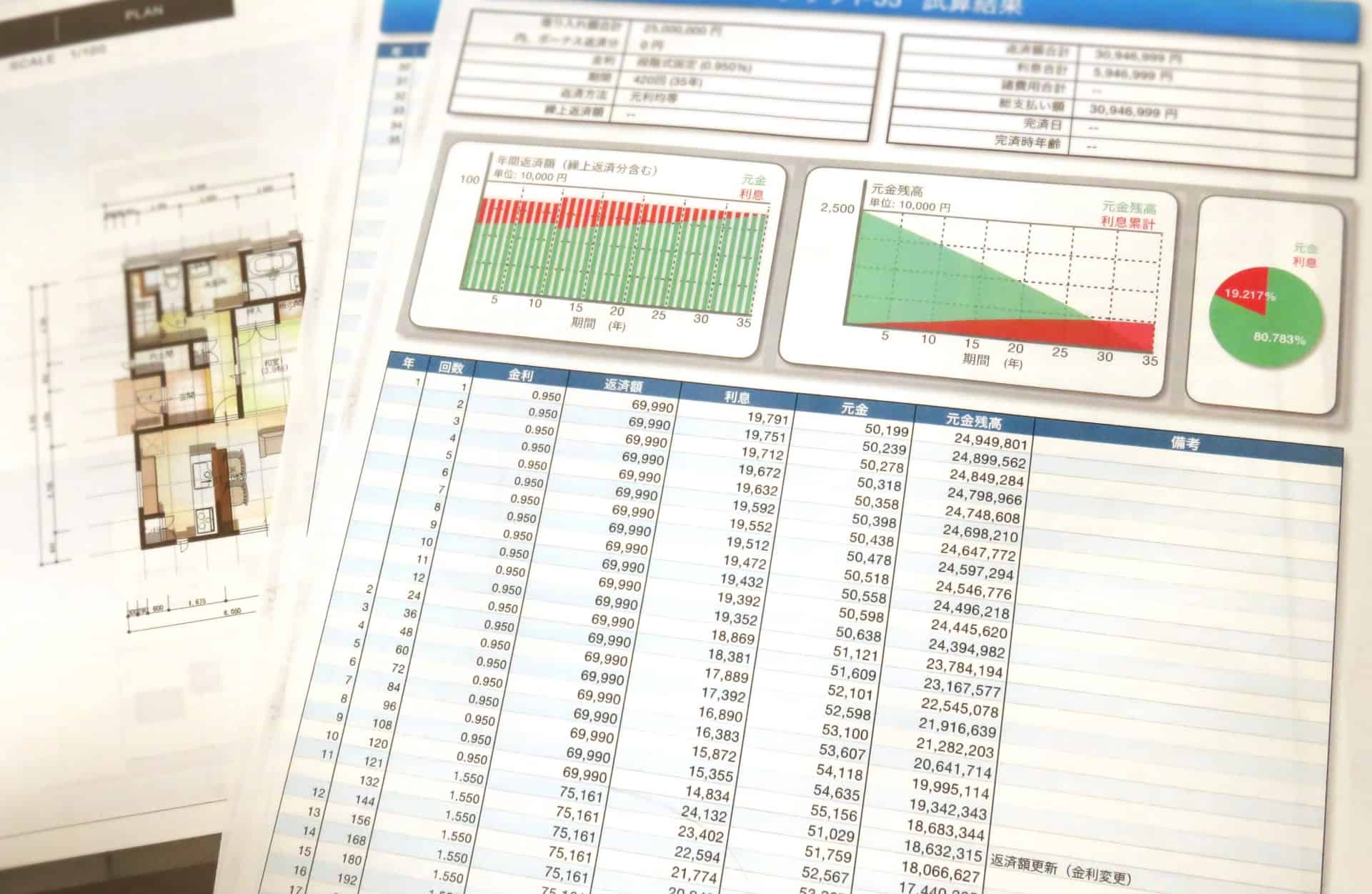 不動産担保ローンは残債があっても借りられる？対処法と資金調達のポイント